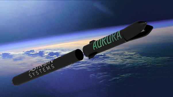 Reusable rockets for affordable, responsive, and sustainable orbital launch